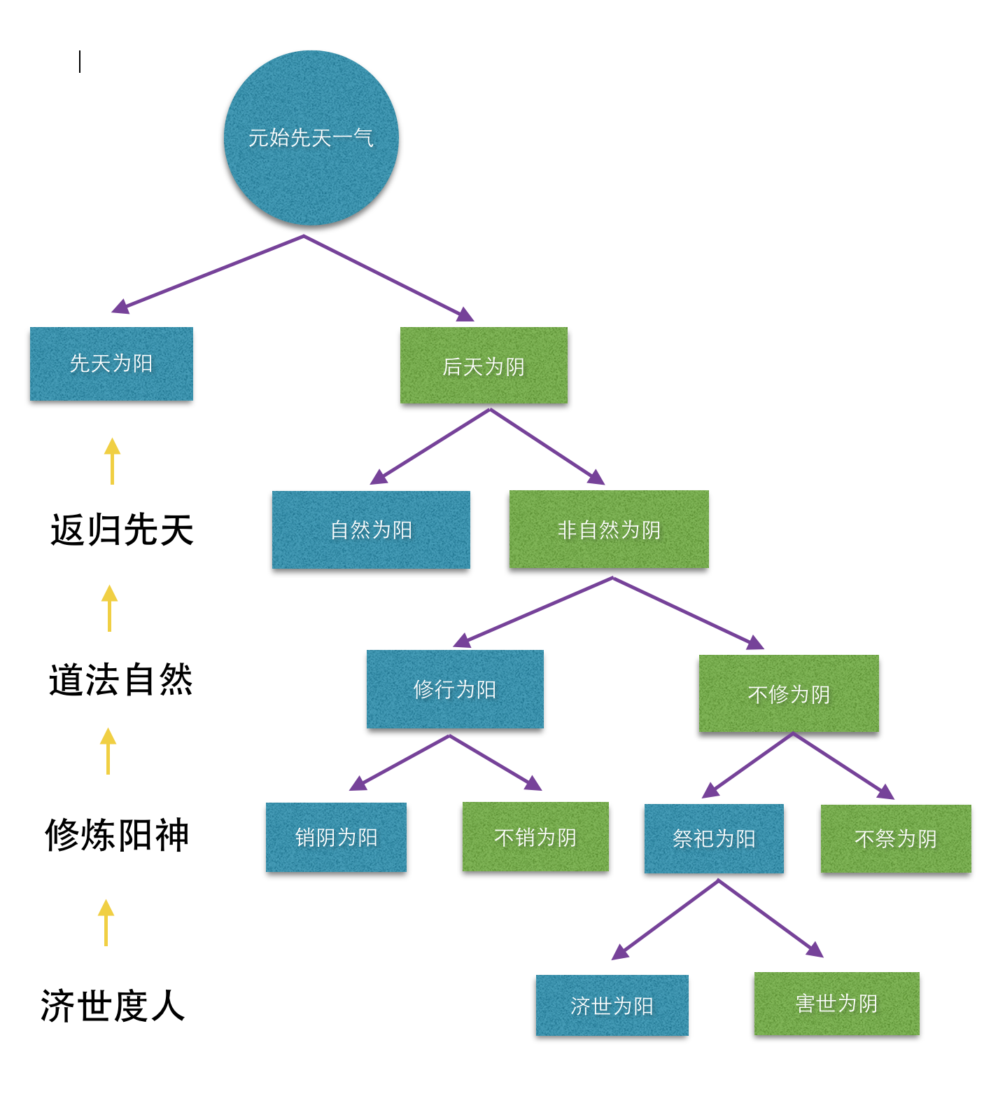 daoism.png
